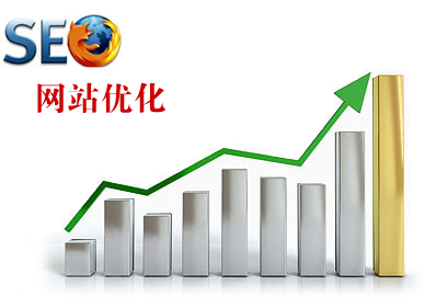 如何做seo優化